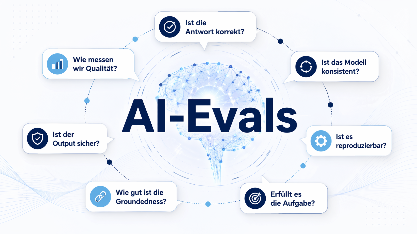 AI-Evaluations: Messbar steuern statt blind in die Skalierung | SMADEV